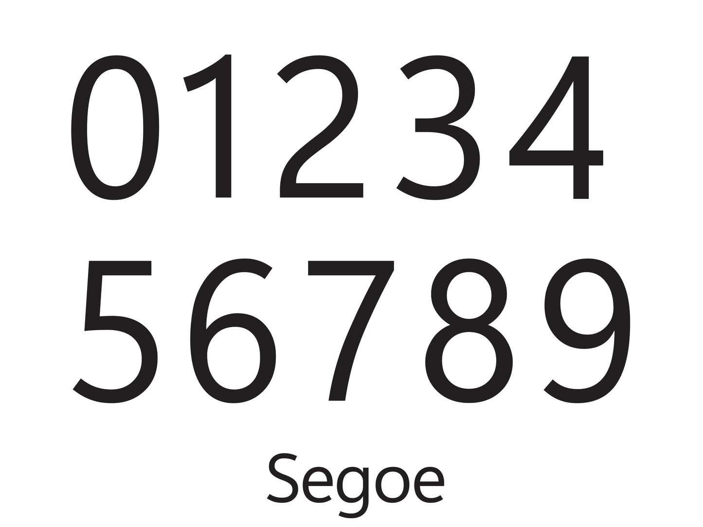 HOUSE NUMBERS: SEGOE