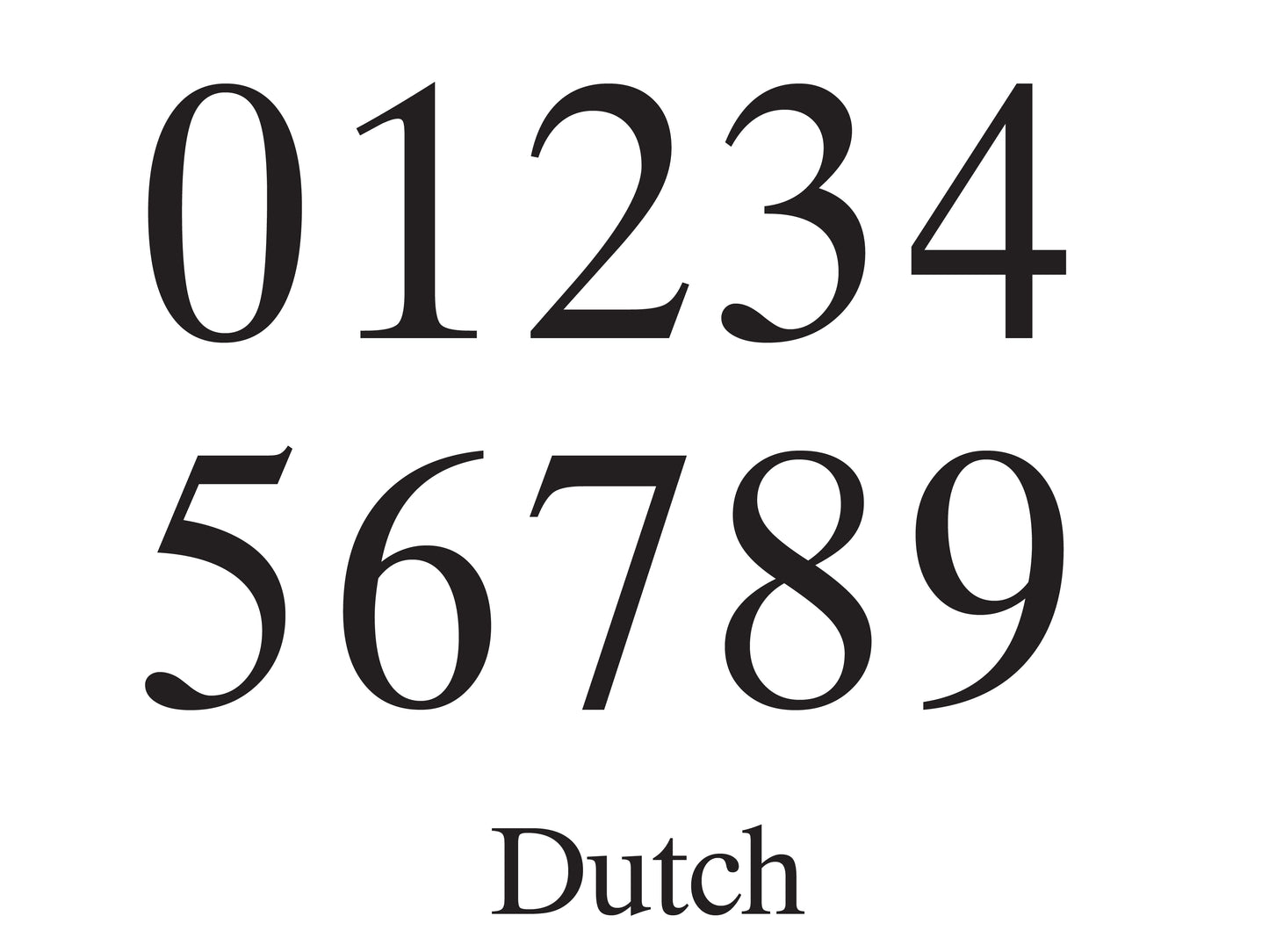 HOUSE NUMBERS: Dutch