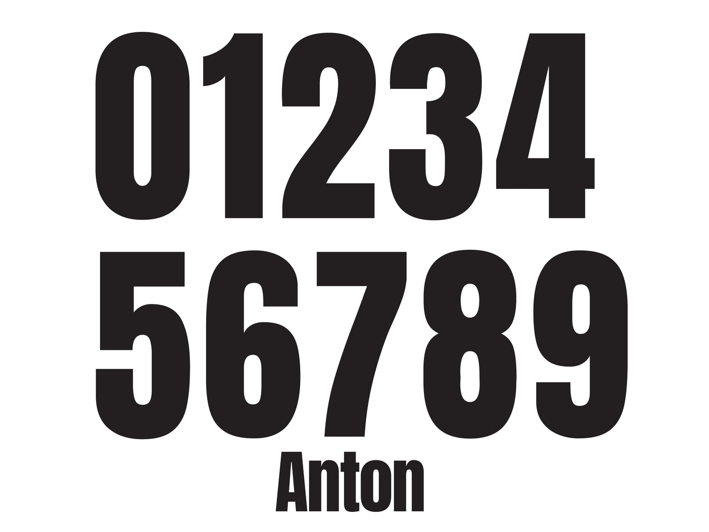 HOUSE NUMBERS: Anton