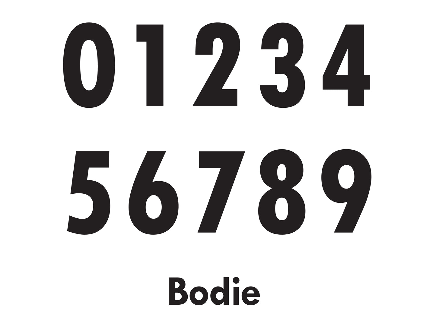 HOUSE NUMBERS: Bodie
